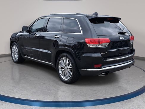 Used 2020 Jeep Grand Cherokee Summit image 7