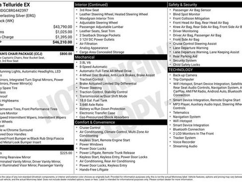 Used 2024 Kia Telluride EX w/ EX Captain's Chair Package AWD/4WD image 19