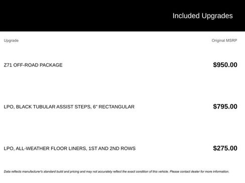 Used 2022 Chevrolet Silverado 1500 RST w/ Z71 Off-Road Package image 5
