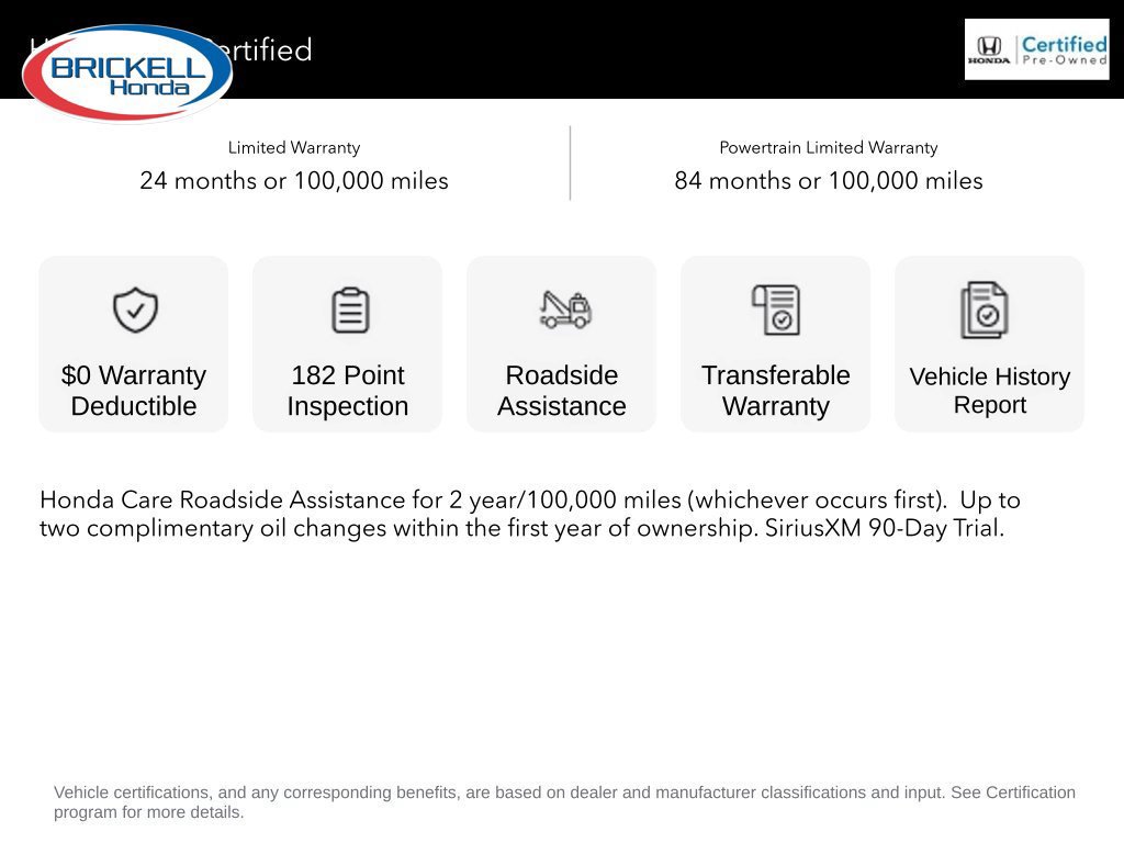 Certified 2024 Honda HR-V Sport image 6