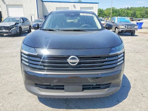 Used 2025 Nissan Kicks SV AWD/4WD image 5