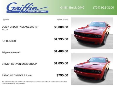 Used 2016 Dodge Challenger R/T Plus RWD image 5