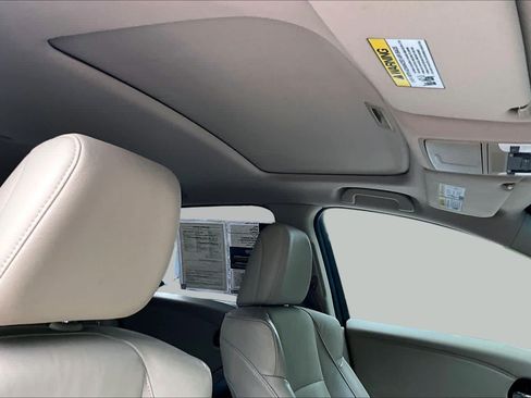 Used 2015 Acura RDX AWD w/ Technology Package image 14