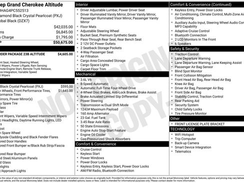 Used 2023 Jeep Grand Cherokee Altitude image 47