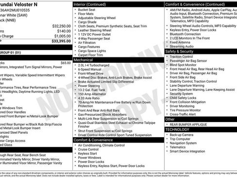 Certified 2021 Hyundai Veloster N image 40