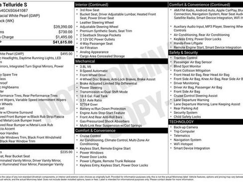 Used 2025 Kia Telluride S image 5