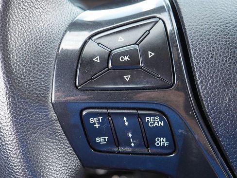 Used 2019 Ford Explorer Sport w/ Equipment Group 401A AWD/4WD image 34
