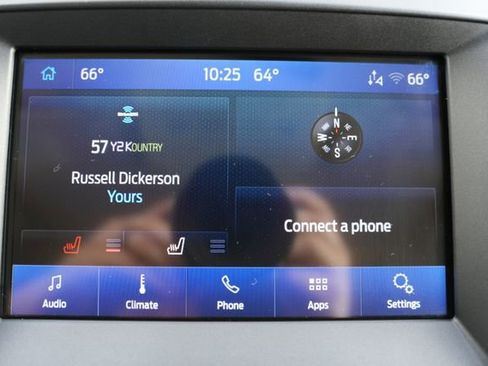 Used 2020 Ford Edge SEL AWD/4WD image 23