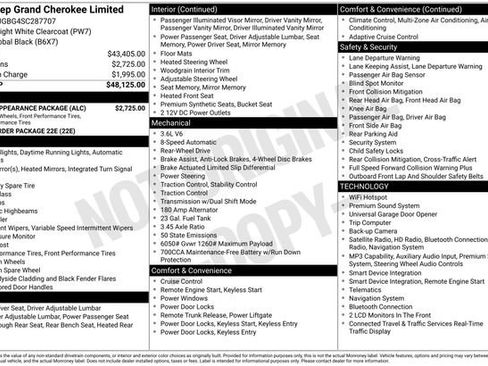 Used 2025 Jeep Grand Cherokee Limited w/ Black Appearance Package image 7