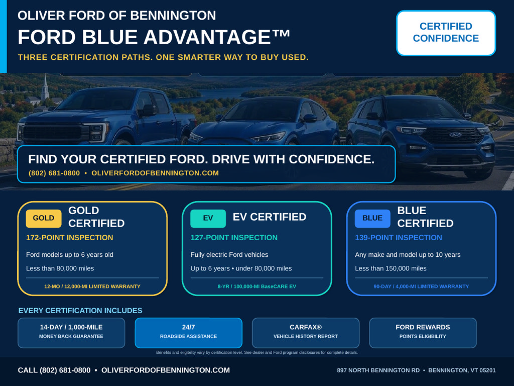 Used 2022 Ford Explorer XLT w/ Equipment Group 202A AWD/4WD image 5