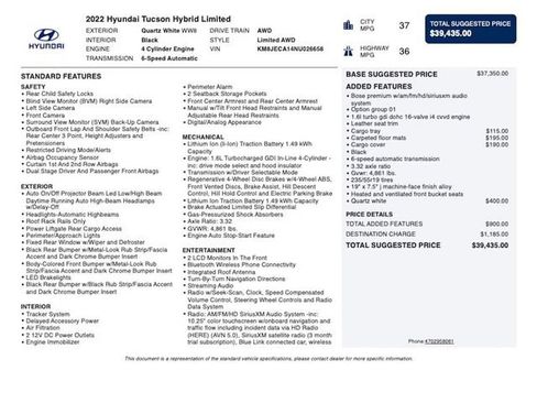 Used 2022 Hyundai Tucson Limited AWD/4WD image 4
