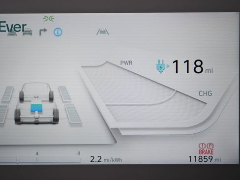 Used 2024 Hyundai Ioniq 5 Limited image 25