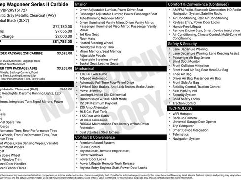 Used 2024 Jeep Wagoneer Series II image 35