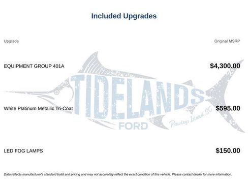 Used 2016 Ford Explorer Sport w/ Equipment Group 401A AWD/4WD image 1