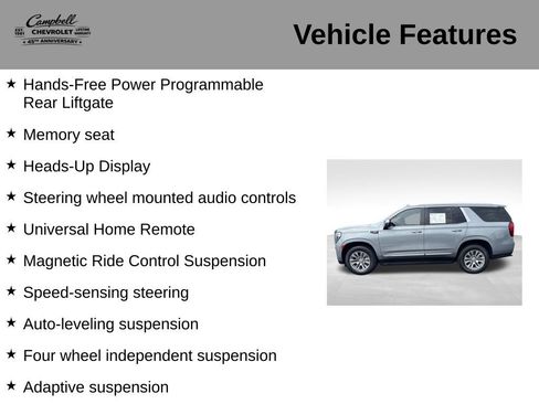 Used 2023 GMC Yukon Denali AWD/4WD image 26
