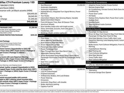 Certified 2024 Cadillac CT4 Premium Luxury w/ Climate Package image 34