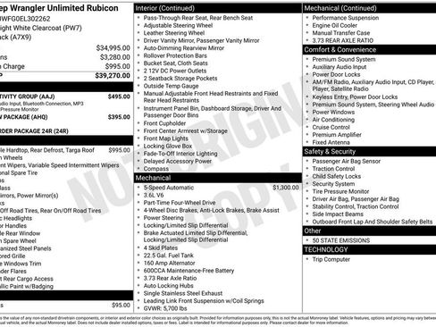 Used 2014 Jeep Wrangler Unlimited Rubicon w/ Connectivity Group image 7