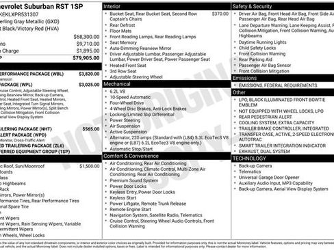 Used 2023 Chevrolet Suburban RST w/ Sport Performance Package image 3