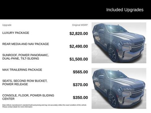 Used 2021 Chevrolet Tahoe RST w/ Luxury Package AWD/4WD image 5