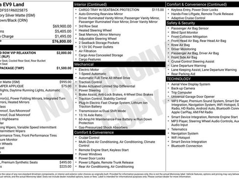 Certified 2024 Kia EV9 Land AWD/4WD image 2