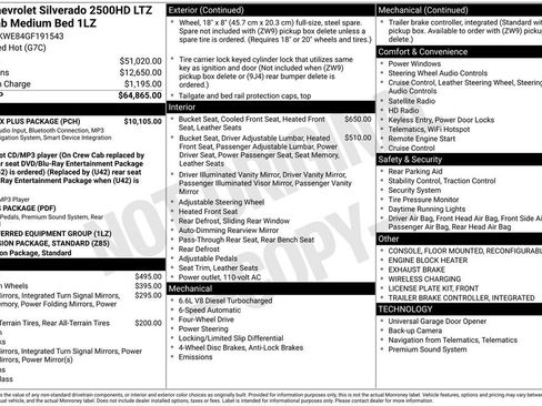 Used 2016 Chevrolet Silverado 2500 LTZ w/ Duramax Plus Package image 34