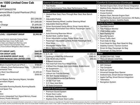 Used 2019 RAM 1500 Limited image 10
