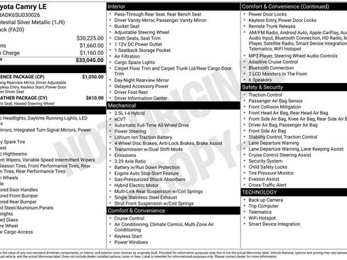 Used 2025 Toyota Camry LE w/ Convenience Package image 42