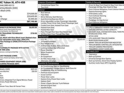 Used 2024 GMC Yukon XL AT4 w/ AT4 Premium Plus Package AWD/4WD image 20