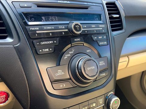 Used 2015 Acura RDX FWD w/ Technology Package image 32