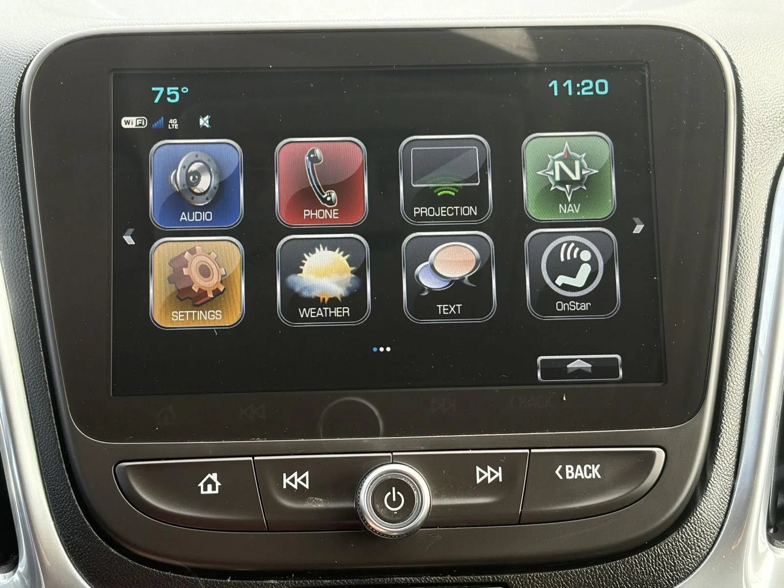 Used 2018 Chevrolet Equinox Premier AWD/4WD image 20