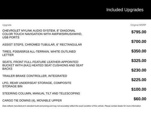 Used 2014 Chevrolet Silverado 1500 LTZ image 6