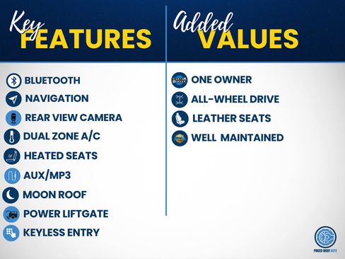 Used 2018 Volvo S90 T8 Inscription w/ Luxury Package AWD/4WD image 3