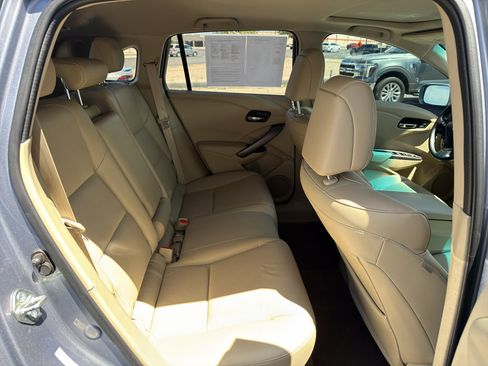 Used 2015 Acura RDX AWD w/ Technology Package image 16