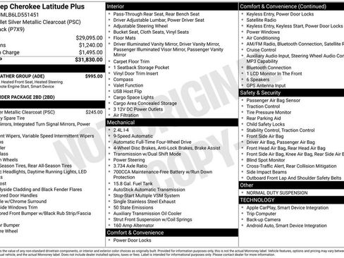 Used 2020 Jeep Cherokee Latitude Plus w/ Cold Weather Group AWD/4WD image 25