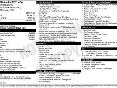 Used 2014 GMC Acadia SLT image 34