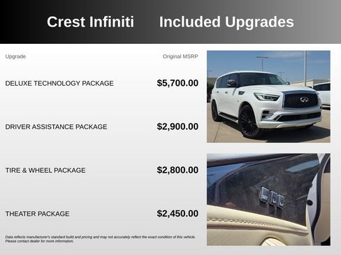 Used 2018 INFINITI QX80 4WD w/ Deluxe Technology Package image 5