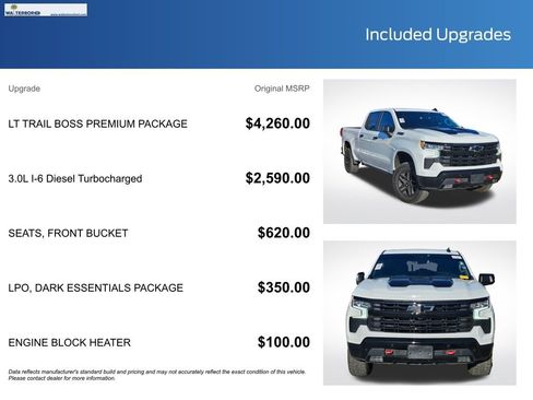 Used 2024 Chevrolet Silverado 1500 LT Trail Boss w/ LT Trail Boss Premium Package image 17