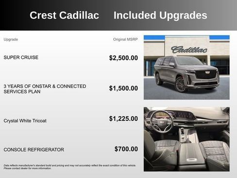 Used 2023 Cadillac Escalade ESV V AWD/4WD image 5