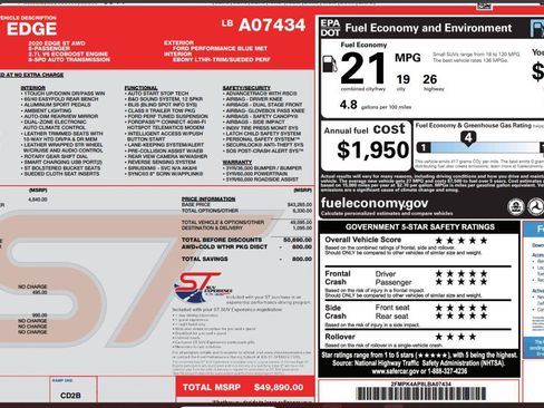 Used 2020 Ford Edge ST w/ Equipment Group 401A AWD/4WD image 1