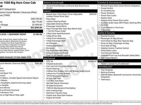 Used 2023 RAM 1500 Big Horn image 5