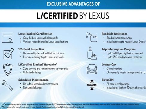 Used 2020 Lexus ES 300h w/ Accessory Package image 2