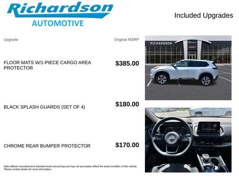 Used 2021 Nissan Rogue SV AWD/4WD image 6