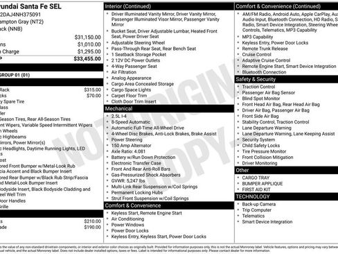 Certified 2022 Hyundai Santa Fe SEL AWD/4WD image 25