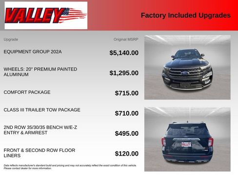 Used 2020 Ford Explorer XLT w/ Equipment Group 202A RWD image 6