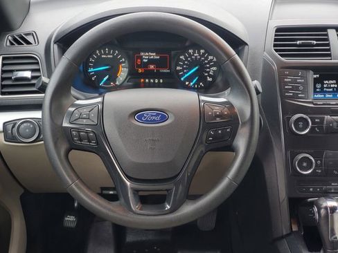 Used 2018 Ford Explorer Base image 26