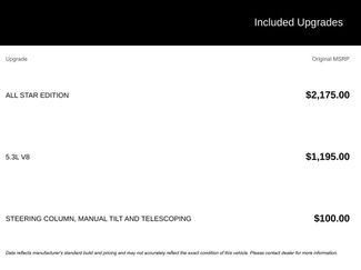 Used 2018 Chevrolet Silverado 1500 LT w/ All Star Edition video 2