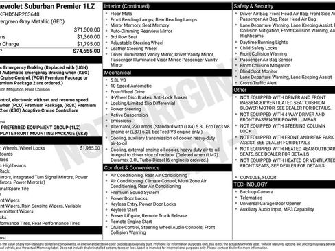 Used 2022 Chevrolet Suburban Premier AWD/4WD image 2