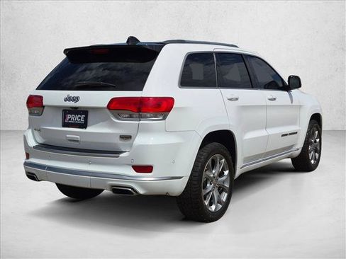 Used 2020 Jeep Grand Cherokee Summit w/ Platinum Series Group AWD/4WD image 5