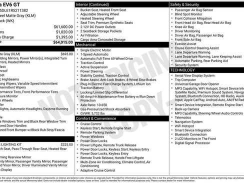 Certified 2024 Kia EV6 GT image 10