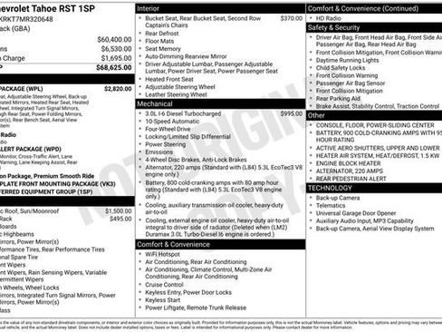 Used 2021 Chevrolet Tahoe RST w/ Luxury Package AWD/4WD image 12